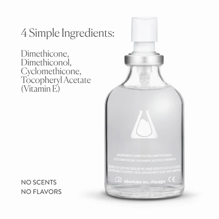 Überlube 112 mL Bottle